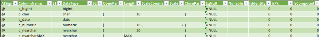 Table variable columns